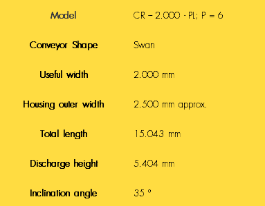 Product sheet of model CR-2.000-PL; P=6"