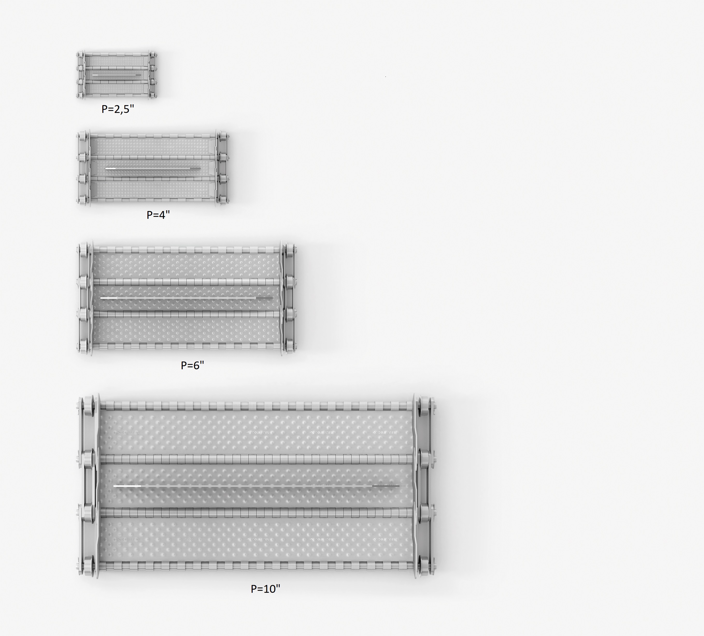 Band size comparison